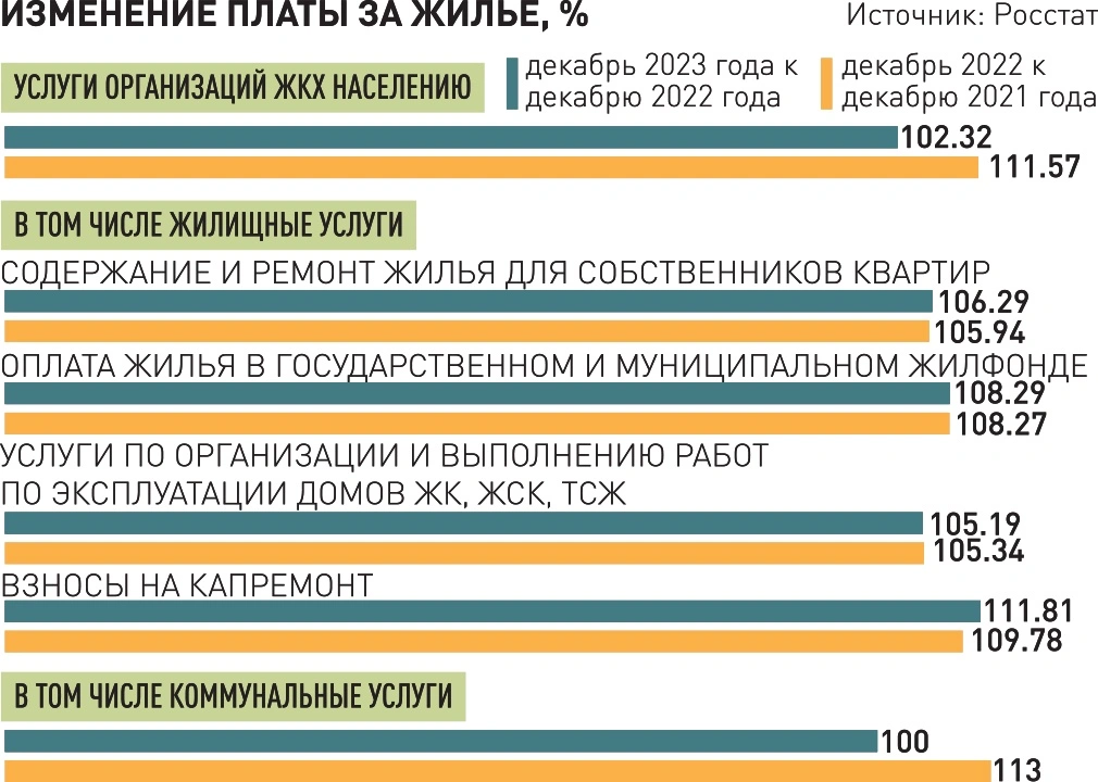 Закрыть гештальт () — Актёры и роли